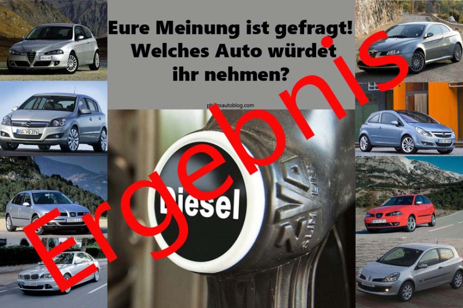 Die Ergebnisse der&nbsp;Abstimmung