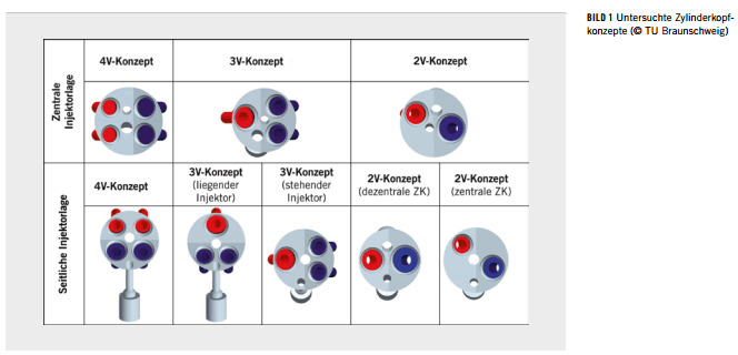 grenzendownsizingphilipsautoblog-5
